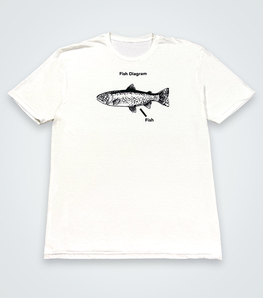 Fish Diagram Shirt