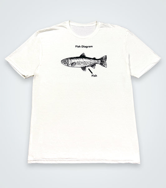 Fish Diagram Shirt